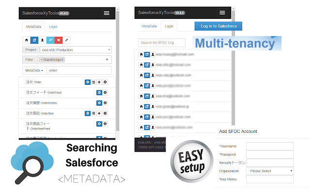 Saleforcexytools Chrome APP