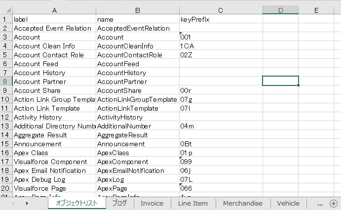 SalesforceXyToolsForSublimeHelp